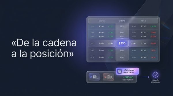 La cadena de opciones en vivo: del strike suelto a la posición registrada