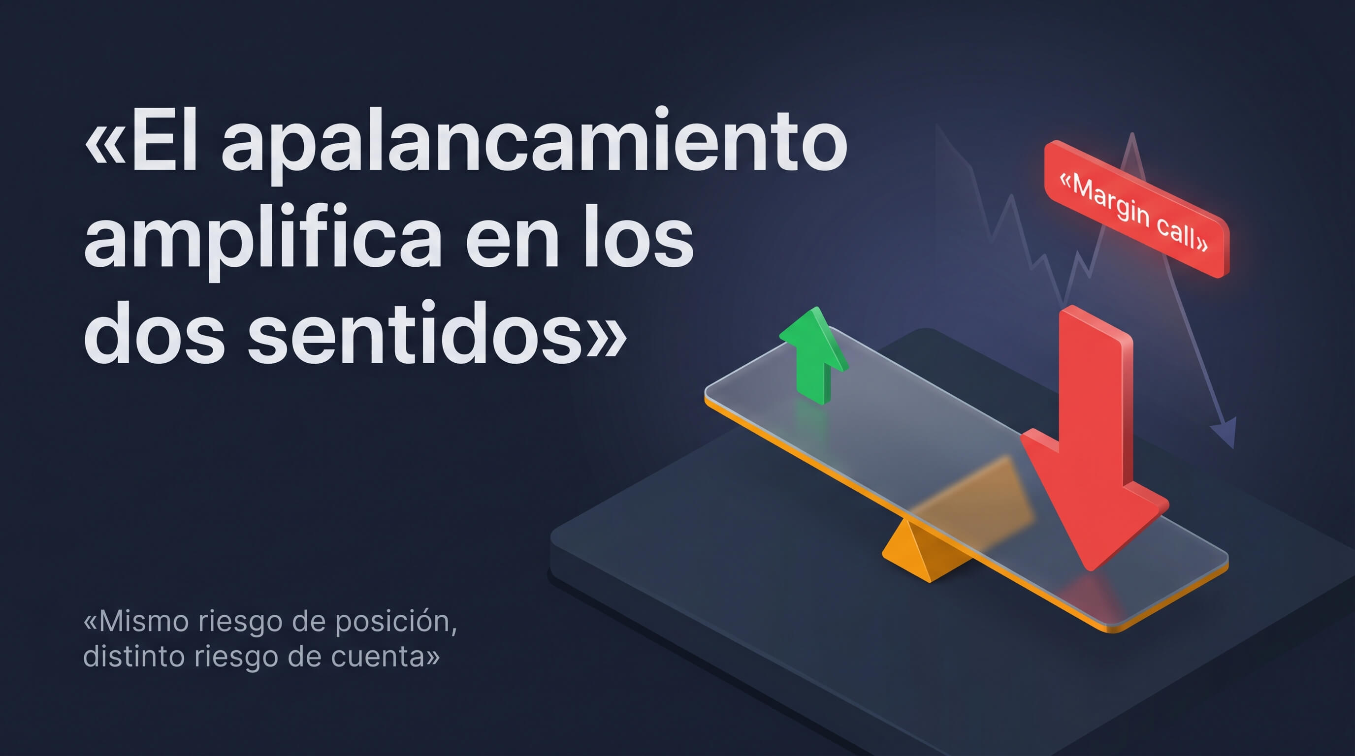 La naked put: la misma apuesta que la cash secured put pero sin el efectivo que la respalda