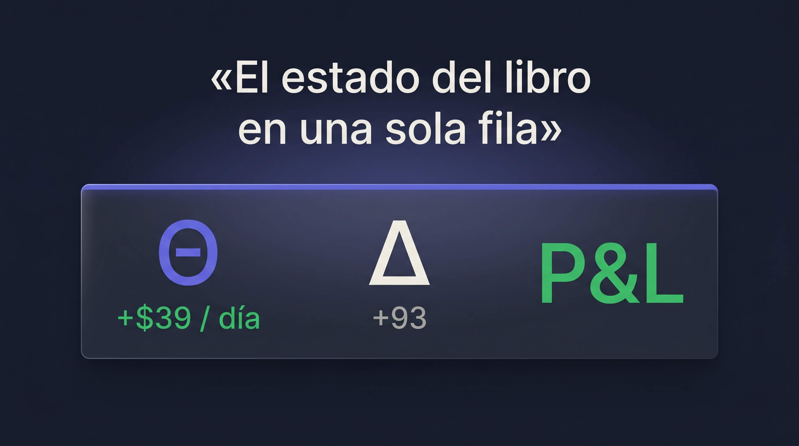 Delta y theta agregadas: el sesgo direccional y el ingreso diario por decaimiento de tu libro de opciones