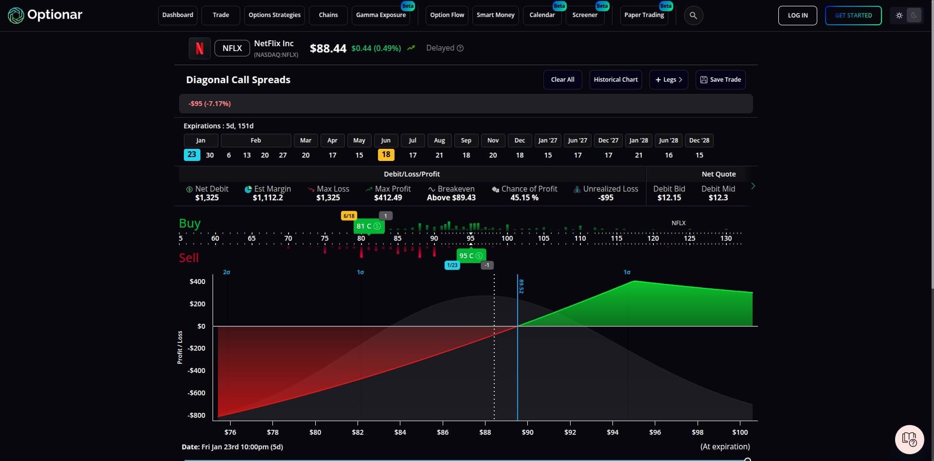 Visualización Interactiva de Riesgo con Optionar